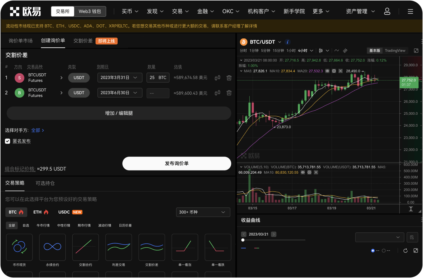 比特币与美股的相关性有多强